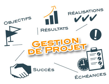 Gestion projet